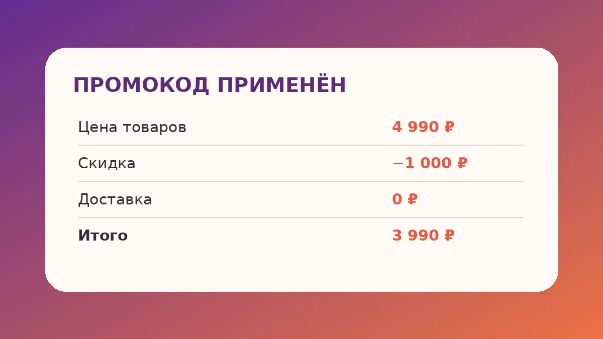 Проверка условий промокода перед оформлением интернет-заказа